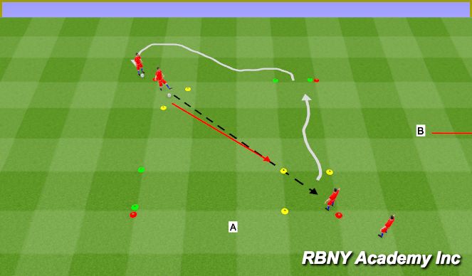 Football/Soccer Session Plan Drill (Colour): Main