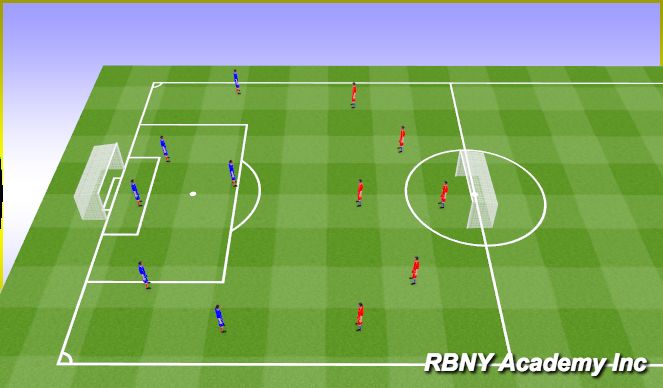 Football/Soccer Session Plan Drill (Colour): Match