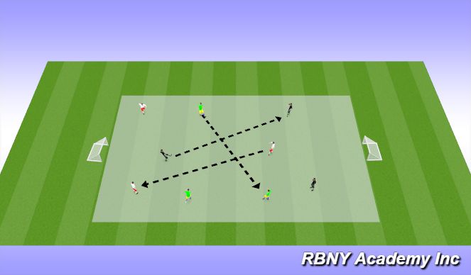 Football/Soccer Session Plan Drill (Colour): Main Activity