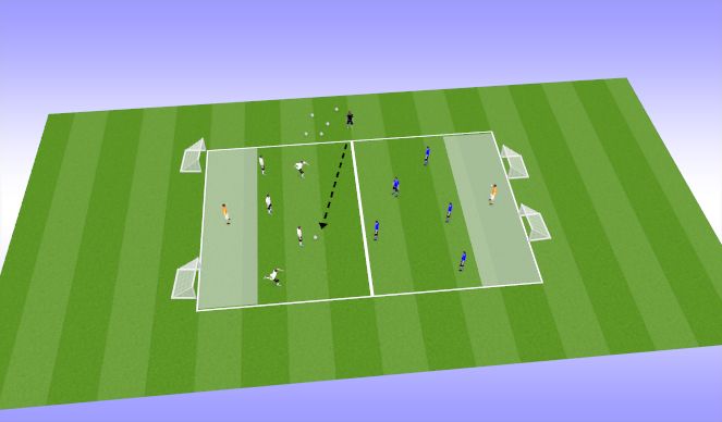 Football/Soccer Session Plan Drill (Colour): Transition: 5v5 + GK