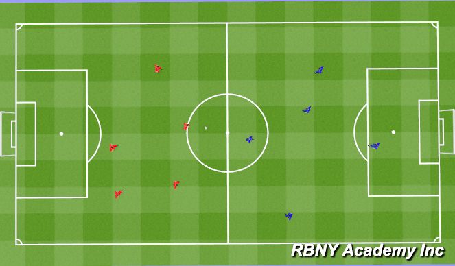 Football/Soccer Session Plan Drill (Colour): Game