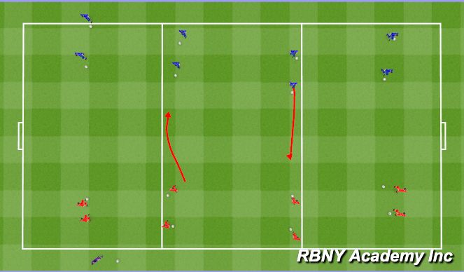 Football/Soccer Session Plan Drill (Colour): Activity