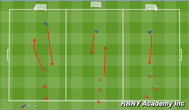 Football/Soccer Session Plan Drill (Colour): Main Act