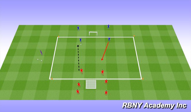 Football/Soccer Session Plan Drill (Colour): 2v2