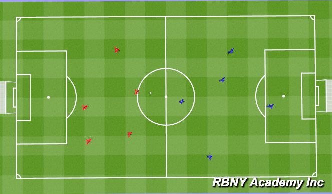 Football/Soccer Session Plan Drill (Colour): Game