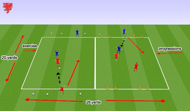 Football/Soccer Session Plan Drill (Colour): Shielding, defending and dribbling - 2 v 1