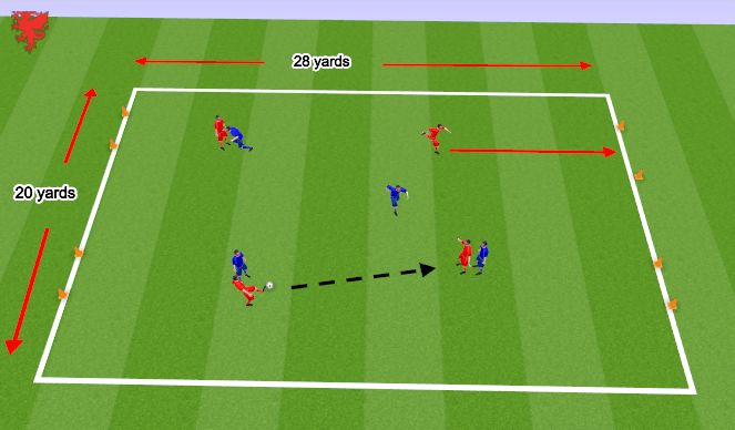 Football/Soccer Session Plan Drill (Colour): 4 vs 4 dribble to score.