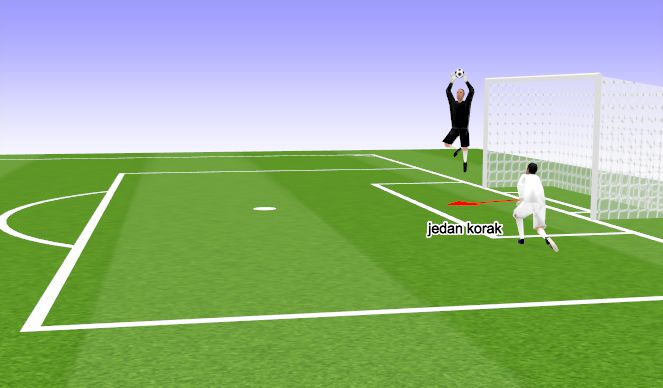 Football/Soccer Session Plan Drill (Colour): Screen 2