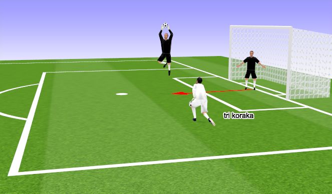 Football/Soccer Session Plan Drill (Colour): Screen 3