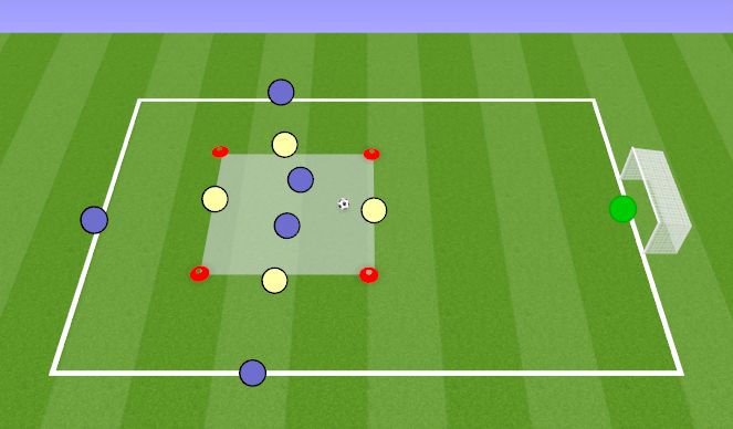 Football/Soccer Session Plan Drill (Colour): 5v4 counter attack