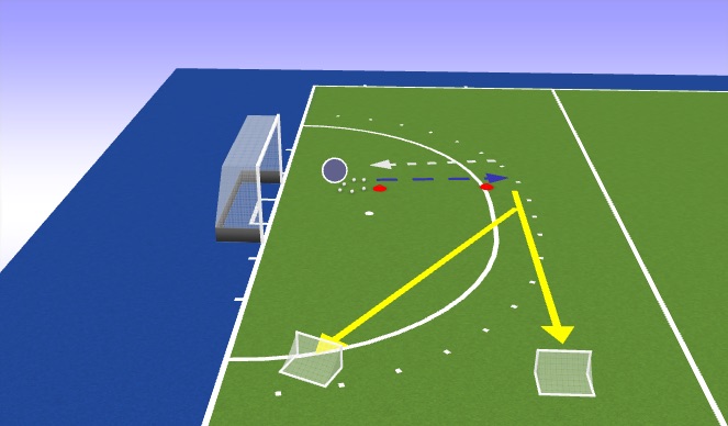 Hockey Session Plan Drill (Colour): 3. Viertel: