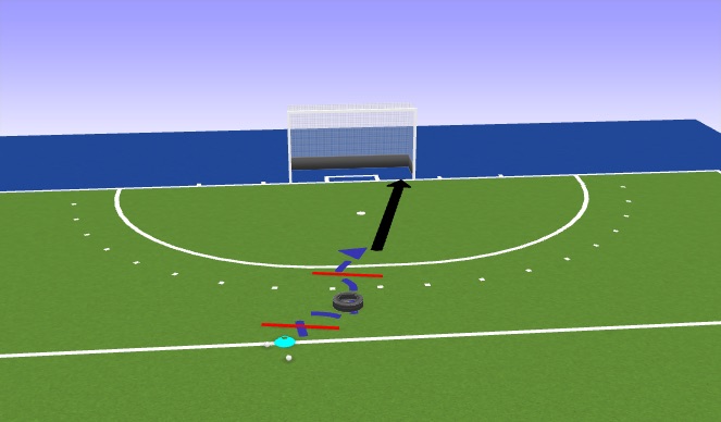 Hockey Session Plan Drill (Colour): 4. Viertel: