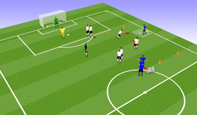Football/Soccer Session Plan Drill (Colour): TR1