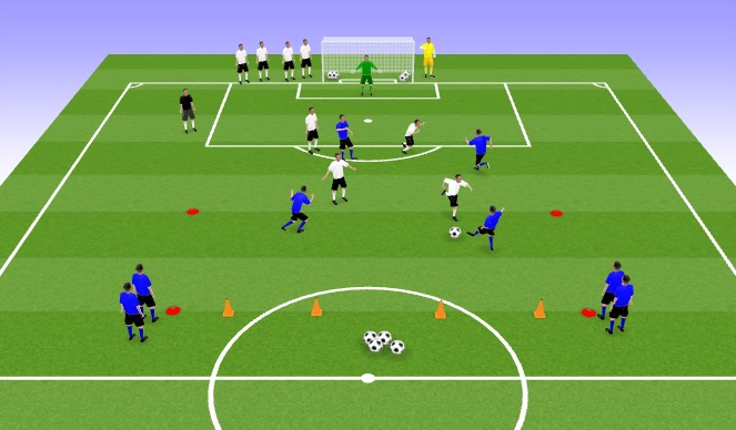 Football/Soccer Session Plan Drill (Colour): TR3
