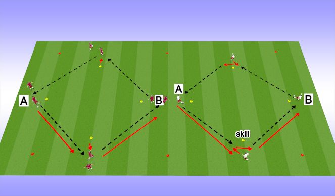 Football/Soccer Session Plan Drill (Colour): Screen 1