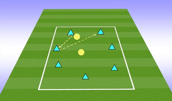 Football/Soccer Session Plan Drill (Colour): Rondo