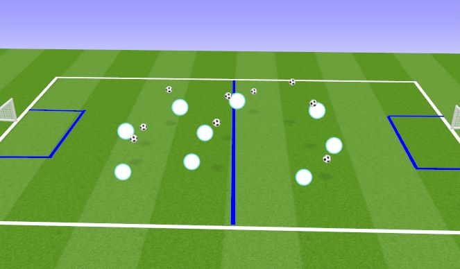 Football/Soccer Session Plan Drill (Colour): Ball Mastery / Juggling