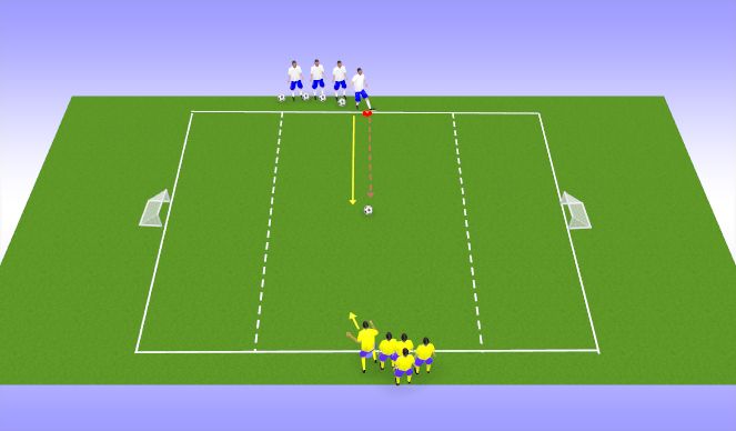 Football/Soccer Session Plan Drill (Colour): 1v1 coever