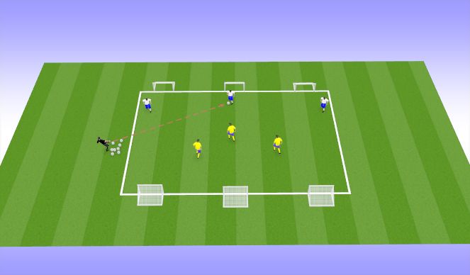 Football/Soccer Session Plan Drill (Colour): PCB 3v3