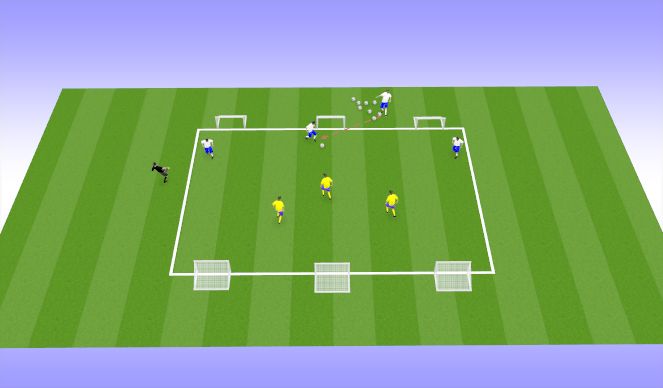 Football/Soccer Session Plan Drill (Colour): PCB 4v3