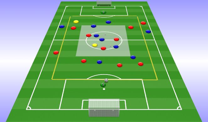 Football/Soccer Session Plan Drill (Colour): General practice, creating overloads