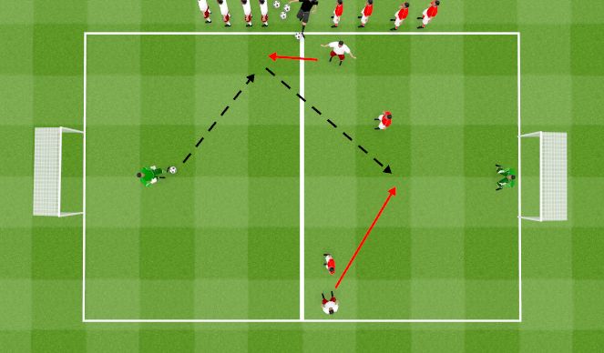 Football/Soccer Session Plan Drill (Colour): Mercury 3v3 Pass Back to Goal