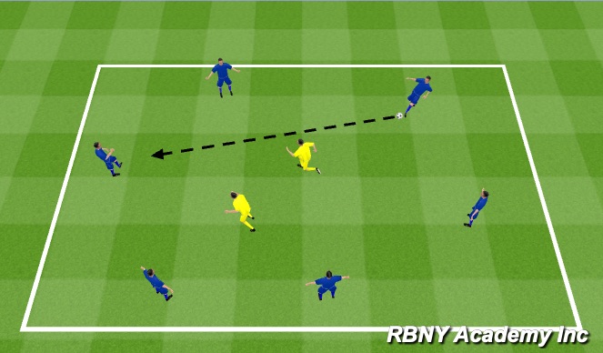 Football/Soccer Session Plan Drill (Colour): Monkey in the middle