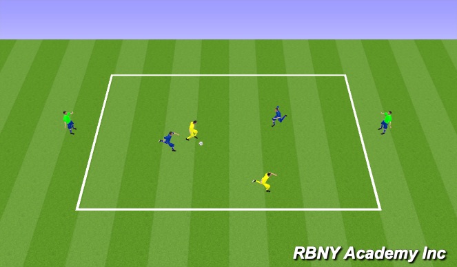 Football/Soccer Session Plan Drill (Colour): 2v2+2