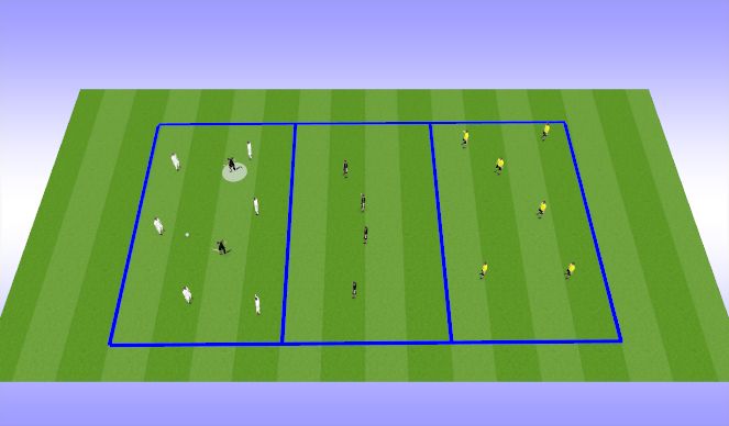 Football/Soccer Session Plan Drill (Colour): Activity #2