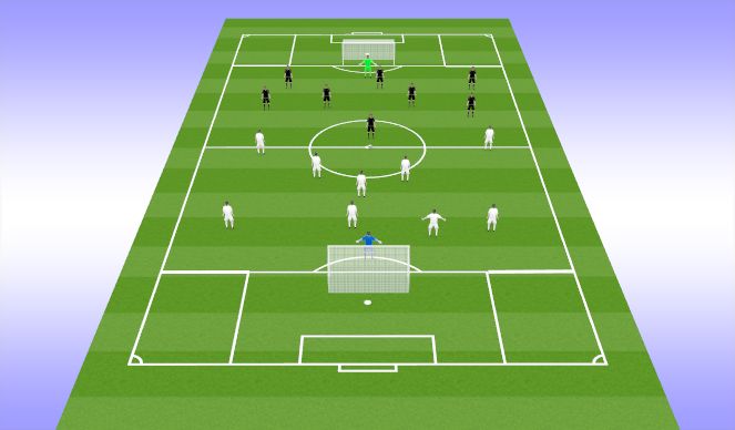 Football/Soccer Session Plan Drill (Colour): Game
