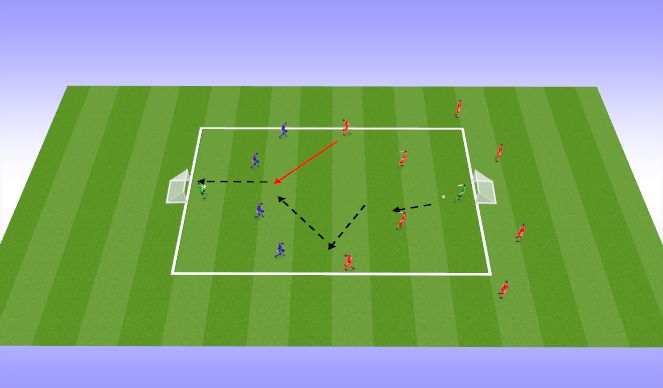 Football/Soccer Session Plan Drill (Colour): E2: Progression