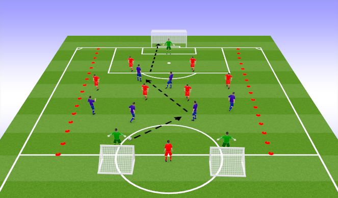 Football/Soccer Session Plan Drill (Colour): E3: SSG 1
