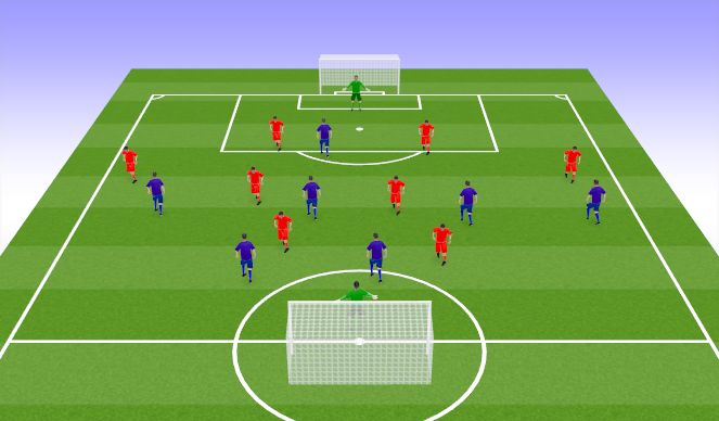 Football/Soccer Session Plan Drill (Colour): E4: SSG 2