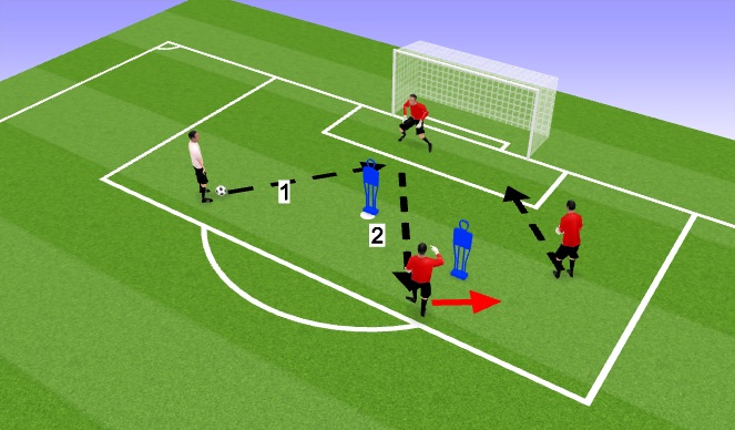 Football/Soccer Session Plan Drill (Colour): Screen 2