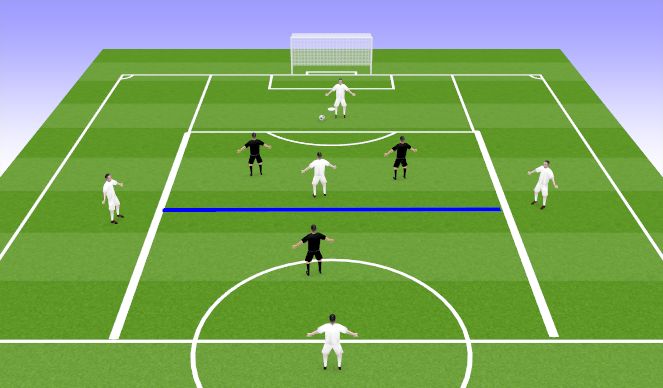 Football/Soccer Session Plan Drill (Colour): Activity #1