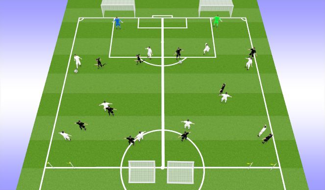 Football/Soccer Session Plan Drill (Colour): Activity #2