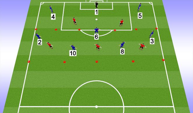 Football/Soccer Session Plan Drill (Colour): 8v5 rondo, playing out of the back