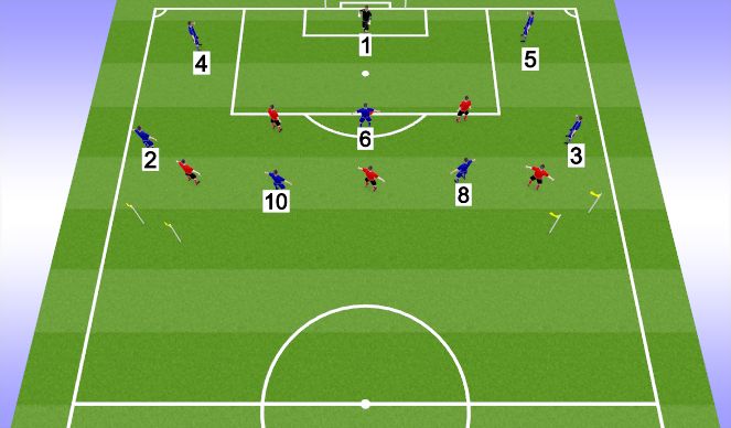 Football/Soccer Session Plan Drill (Colour): 8v5 small game, playing out from the back