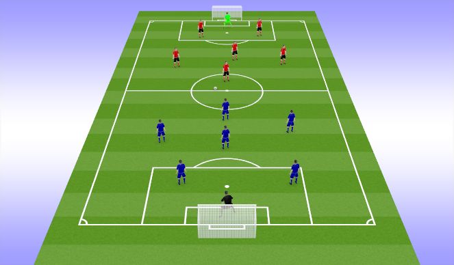 Football/Soccer Session Plan Drill (Colour): SCRIMMAGE