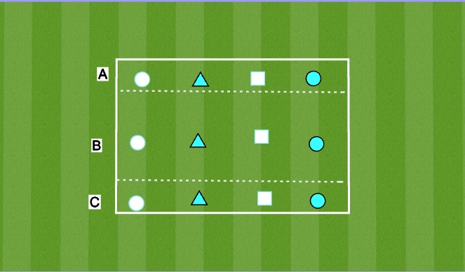 Football/Soccer Session Plan Drill (Colour): Unopposed Passing