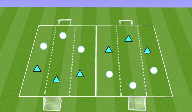 Football/Soccer Session Plan Drill (Colour): Small Sided Game