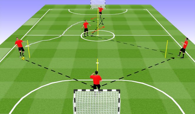 Futsal Session Plan Drill (Colour): Passing 1