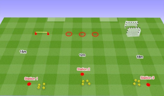 Futsal Session Plan Drill (Colour): Recovery Session