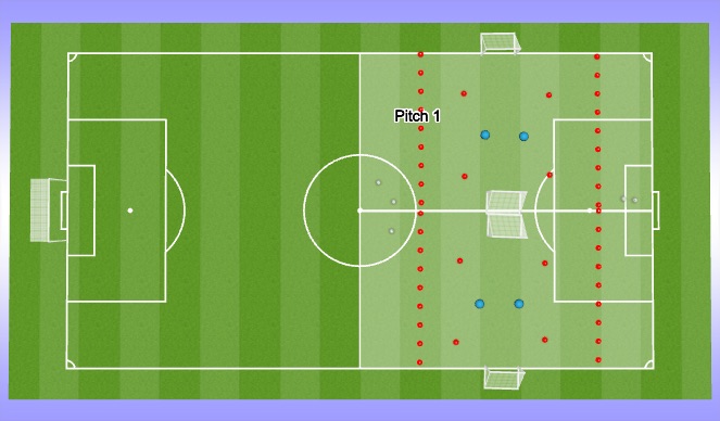 Football/Soccer Session Plan Drill (Colour): Setup