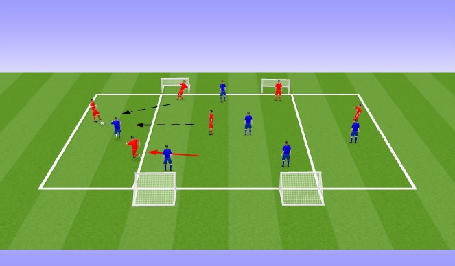 Football/Soccer Session Plan Drill (Colour): MDG Progression
