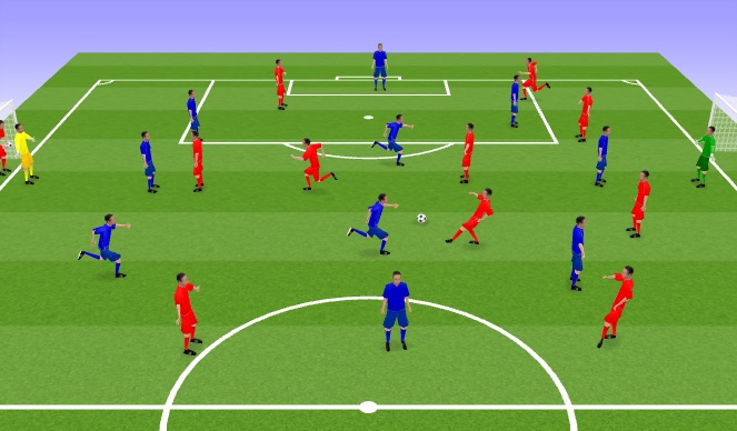 Football/Soccer Session Plan Drill (Colour): SSG