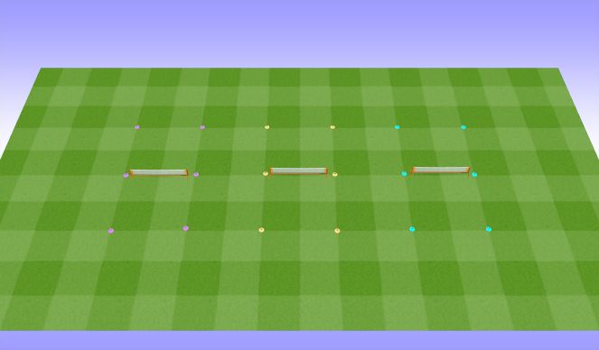 Football/Soccer Session Plan Drill (Colour): Screen 1