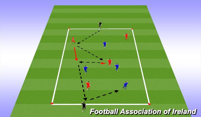 Football/Soccer Session Plan Drill (Colour): Screen 2
