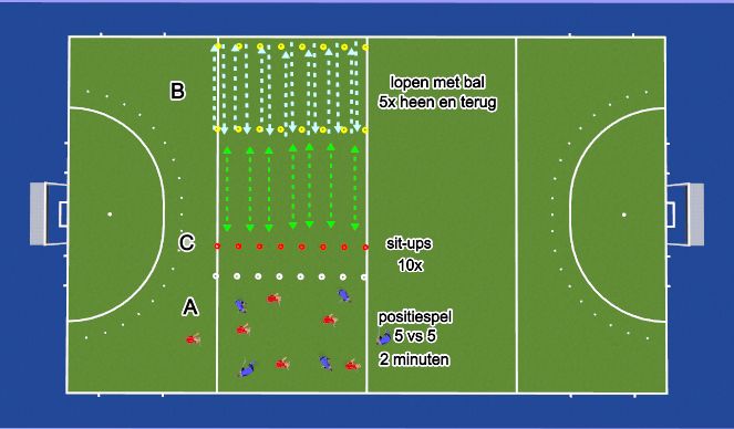 Hockey Session Plan Drill (Colour): Warming up