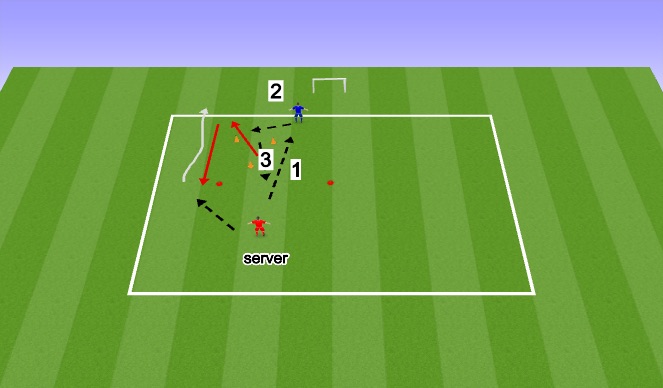Football/Soccer Session Plan Drill (Colour): Screen 1